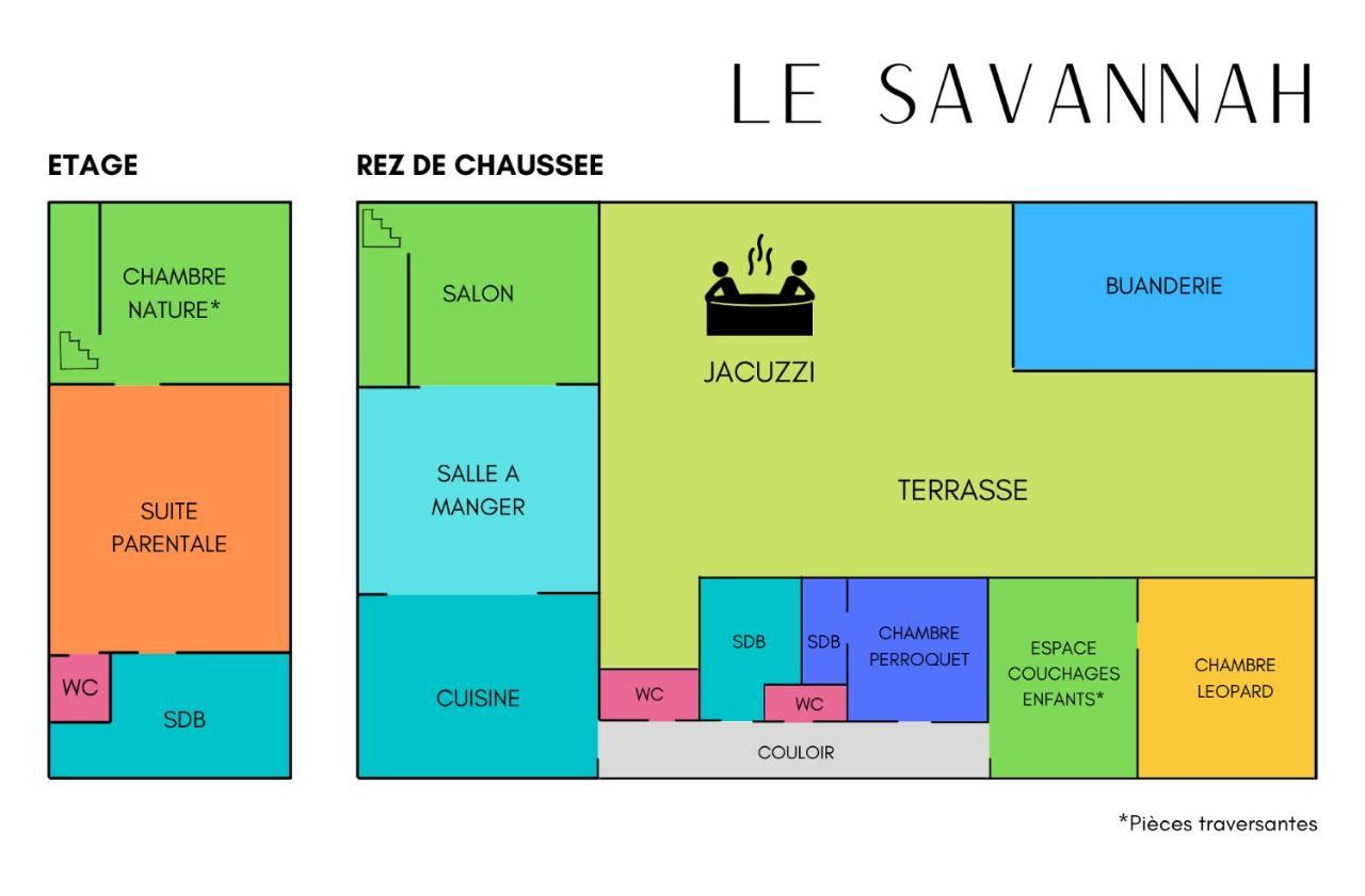 "Le Savannah" - Jacuzzi - A 3Min Du Zoo De Beauval 상테뇽 외부 사진
